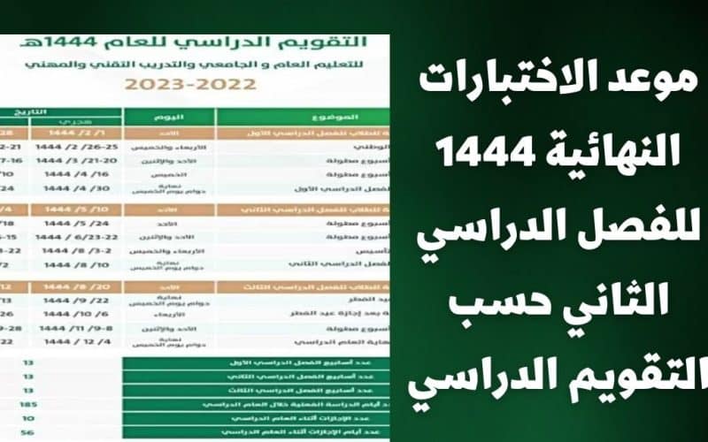 موعد الإختبارات النهائية في السعودية 1444