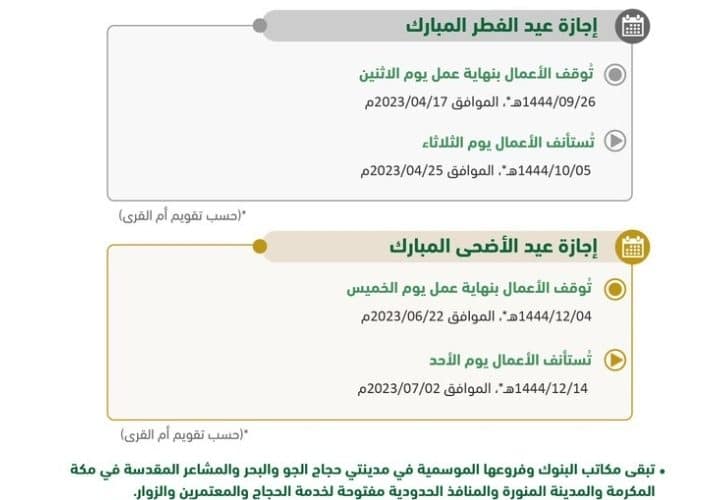 البنك المركزي السعودي يعلن أوقات العمل خلال شهر رمضان وإجازة عيدي الفطر والأضحى