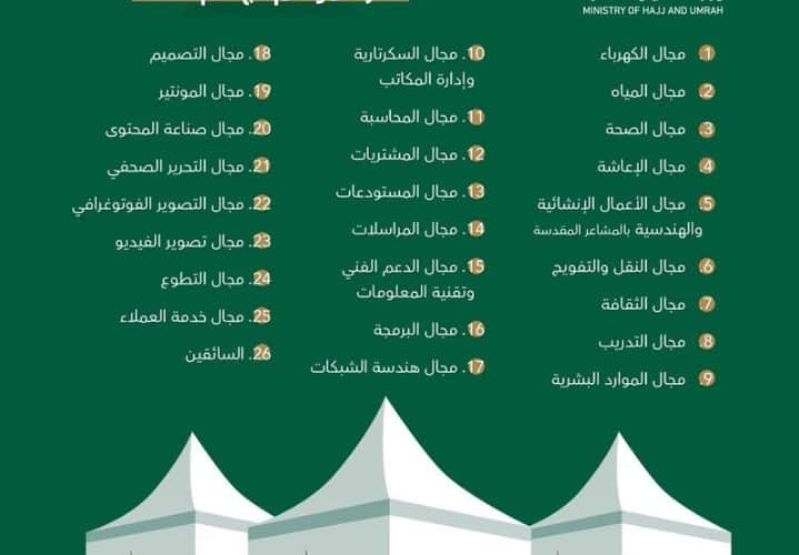 وزارة الحج السعودية تعلن توفر 200 وظيفة لحملةالثانوية فأعلى في جميع التخصصات