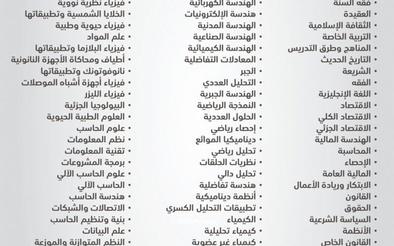 عاجل: من اليوم توفر 230 وظيفة حكومية لدى الجامعة الإسلامية السعودية في جميع التخصصات.. لا يشترط الخبرة