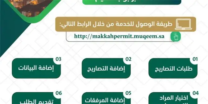 عاجل : شروط جديدة لهذه الفئة من المغتربين لإصدار تصريح دخول مكة لموسم الحج 2023