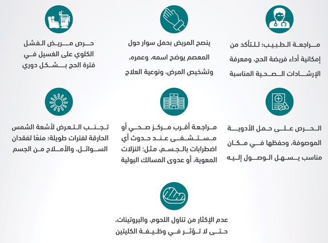 عاجل: الصحة السعودية تقدم 7 نصائح للحجاج مرضى الكلى