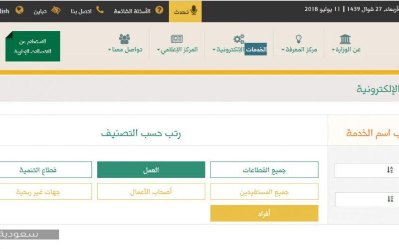 المستندات المطلوبة لإستخراج تاشيرة سائق خاص في السعودية 1445