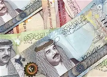 سعر الريال السعودي مقابل العملات اليوم…والدولار ينهار لأول مرة!!