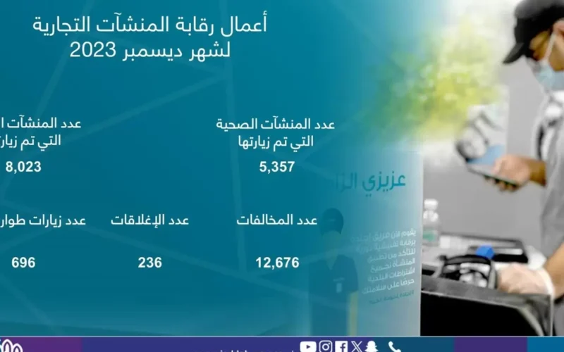 مدينة جدة تشهد حملات تفتيش كبيرة والأمانة العامة تعلن عن إغلاق 336 منشأة