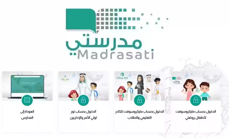 تعرف على طريقة إضافة إثراء في منصة مدرستي