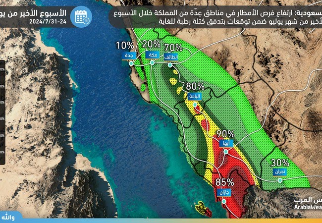 السعودية توجه تحذيرات شديدة لسكان هذه المناطق… ارتفاع فرص الأمطار في مناطق عِدّة من المملكة خلال الأسبوع الأخير من يوليو