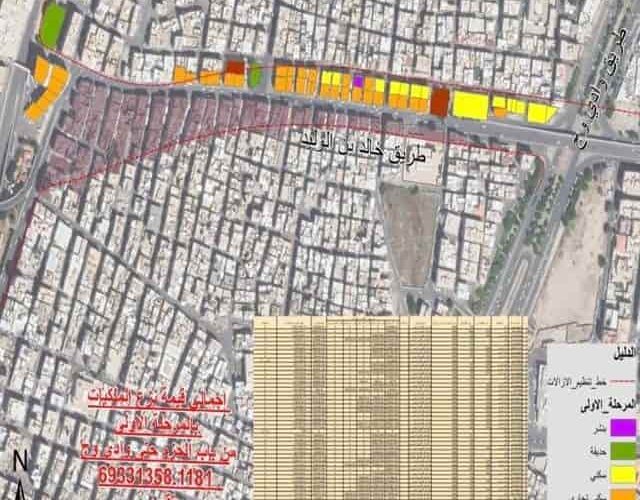 مشروع توسعة شارع خالد بن الوليد.. تطور نوعي في بنية الطائف التحتية