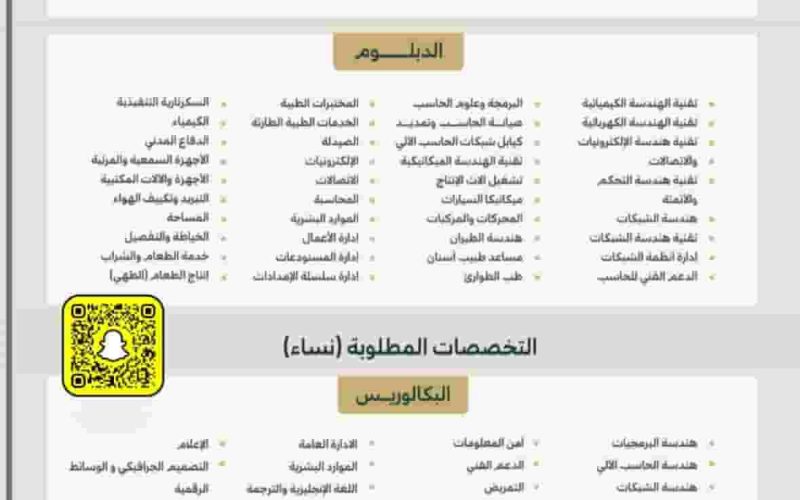 بدء التجنيد الموحد في السعودية: فتح بوابة القبول في وزارة الدفاع السعودية .. فرصة رائعة للخريجين